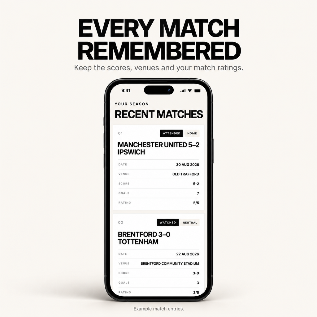 The Away End Passport